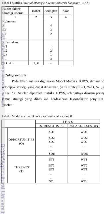 Tabel 4 Matriks Internal Strategic Factors Analysis Summary (IFAS) 