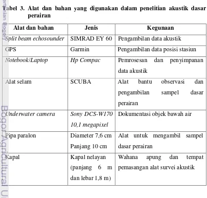 Tabel 3. Alat dan bahan yang digunakan dalam penelitian akustik dasar 
