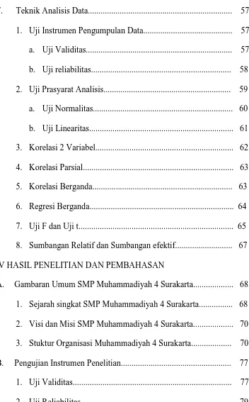 Gambaran Umum SMP Muhammadiyah 4 Surakarta...................   68 