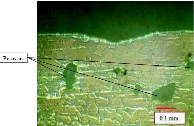 Gambar 3.2. Foto spesimen permukaan variasi temperatur tuang 900˚C tanpa etsa (microscope optic tingkat pembesaran 100x)  