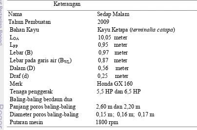 Tabel  3   Spesifikasi teknis kapal sedap malam (kapal yang menggunakan semang)