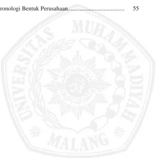 Tabel 3.2 Kronologi Bentuk Perusahaan...................................... 