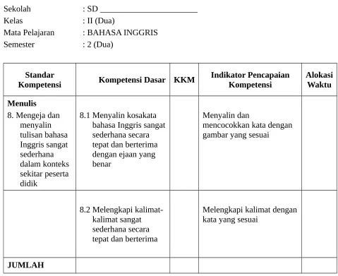 gambar yang sesuai