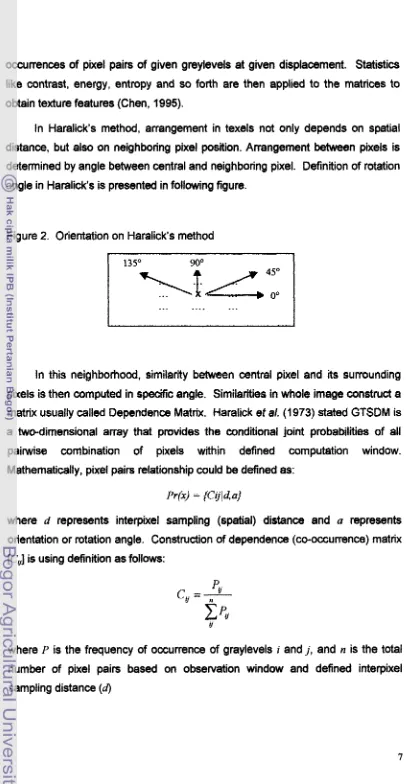 Figure 2. Orientation on Haralick's method 