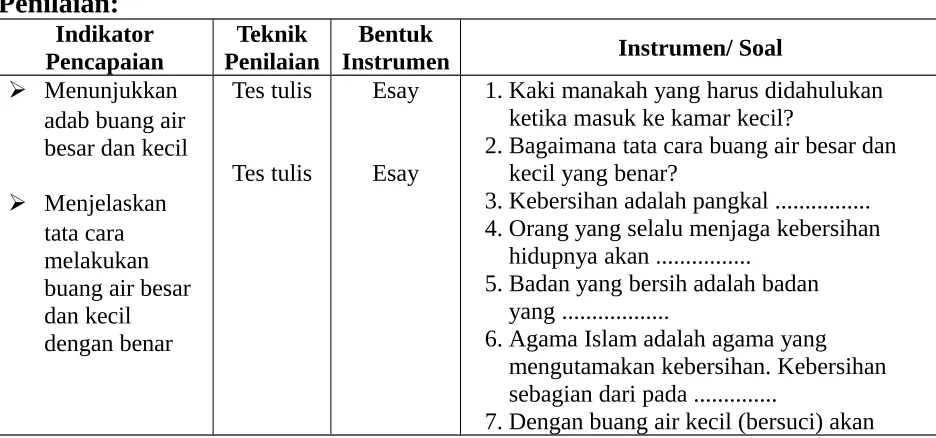 Gambar peraga  
