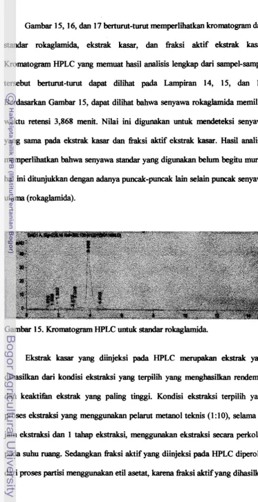 Gambar 1 5,16, dan 17 bertumt-tumt memperlihatkan kromatogram dari 