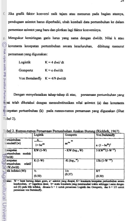 Tabel 2. Rumus-rumus Persamaan Pertumbuhan Anakan Burung (Ricklei%, 1967) 1 1 I 