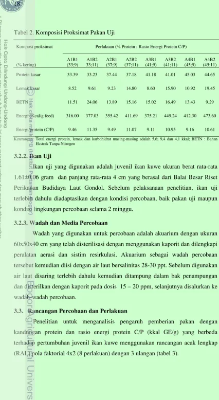 Tabel 2. Komposisi Proksimat Pakan Uji 