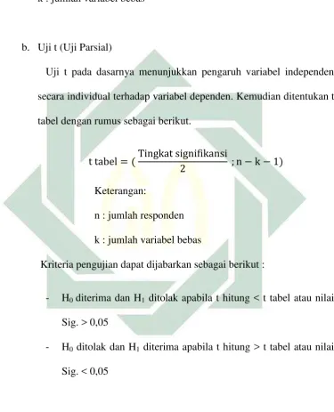 tabel dengan rumus sebagai berikut. 