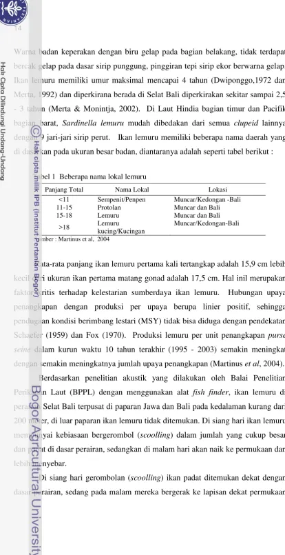 Tabel 1  Beberapa nama lokal lemuru 