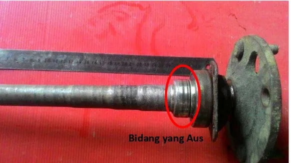 Gambar 1.1  Contoh Keausan Pada Poros As Roda 