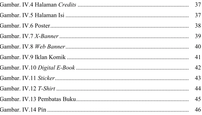 Gambar. IV.4 Halaman Credits ........................................................................
