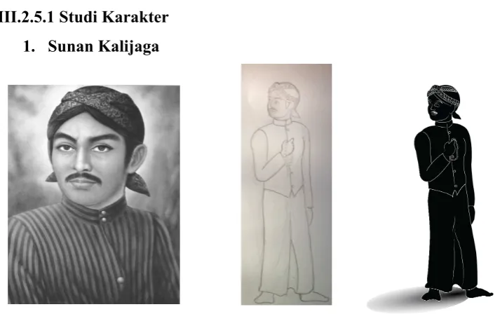 Gambar III.12. Studi Karakter Sunan Kalijaga