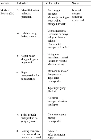 Tabel 6. (Lanjutan)