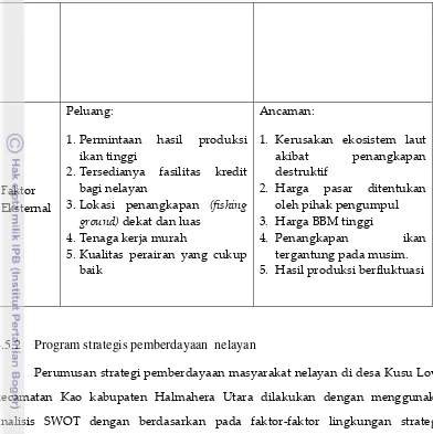 Tabel 4 Strategi Pemberdayaan Masyarakat Nelayan di Kusu Lovra  
