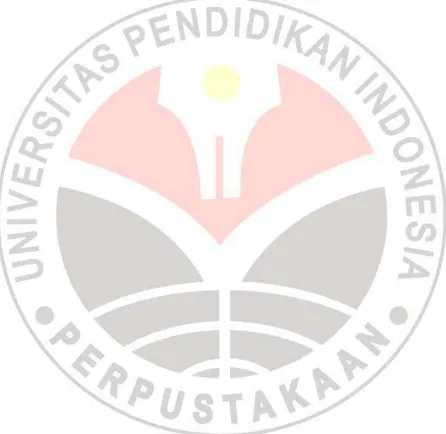 Gambar  4.1 Struktur Organisasi BBPPKS Bandung tahun 2013  