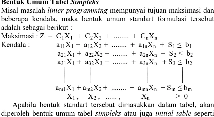 Tabel 2. Tabel Simplex Dalam Bentuk Simbol    X       X    .....     X        S         S