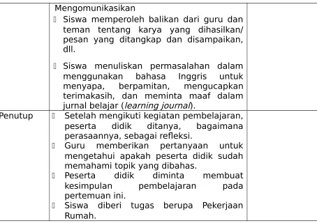 gambar  siswa  dapat