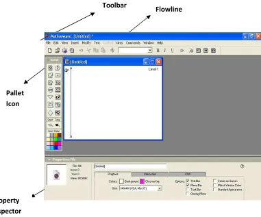 Gambar 2.3 Tampilan Area Kerja Macromedia Authorware 7.0 