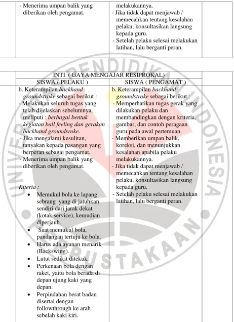 gambar, dan contoh peragaan 