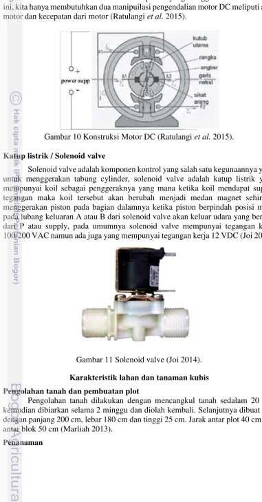 Gambar 11 Solenoid valve (Joi 2014). 