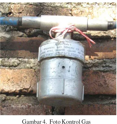 Gambar 4.  Foto Kontrol Gas
