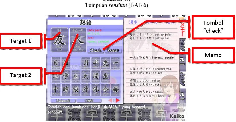 Tampilan Gambar 4.7 renshuu (BAB 6) 