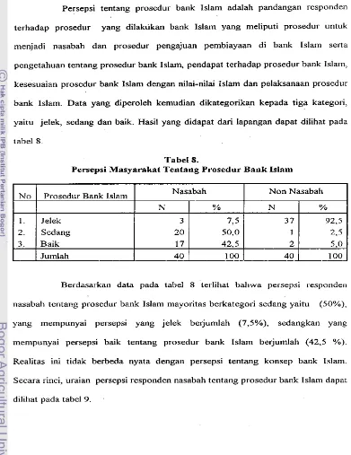 tabel 8. Tabel 8. 