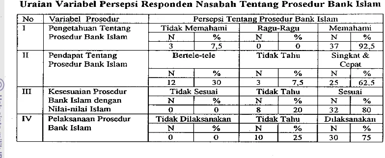 Tabel 10. 