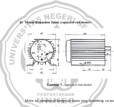 Gambar 7. capacitor run motor 