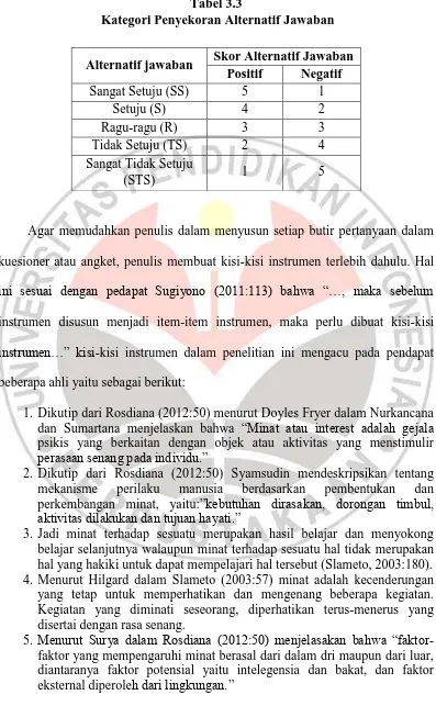 Tabel 3.3  Kategori Penyekoran Alternatif Jawaban 