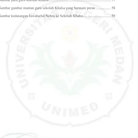 Gambar para guru sekolah Khalsa ..................................................................
