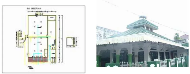 Tabel V.2.6.1. :  Karakter Individu Jamaah Masjid Masjid Moeslimin,  Kratonan, Kecamatan Serengan  Sumber : Wawancara Terstruktur dan Analisis, 2007 