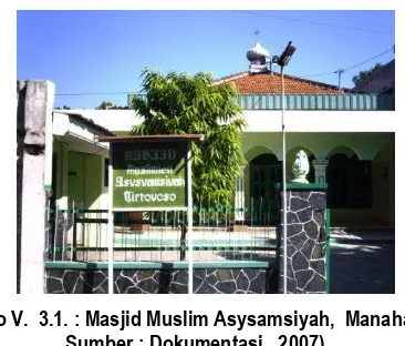 Tabel V.3.1.1 :  Karakter Individu Jamaah Masjid Muslim Asysamsiyah,  Manahan ,Kecamatan Banjarsari 