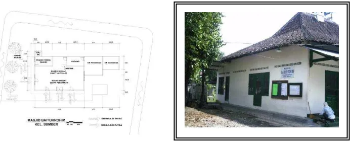 Tabel V.3.2.2. :  Karakter Kegiatan  Jamaah Masjid Baiturrahim,  Sumber ,Kecamatan Banjarsari Sumber : Wawancara Terstruktur dan Analisis, 2007 