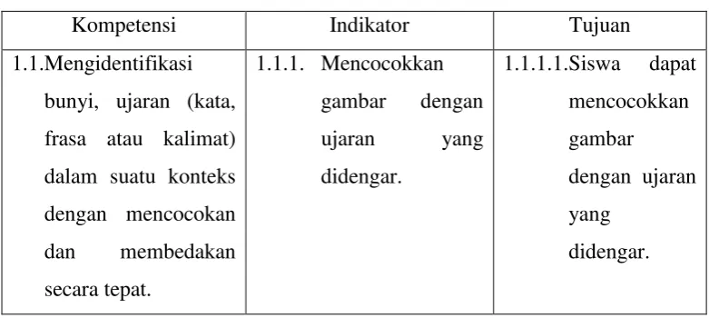 gambar dengan 
