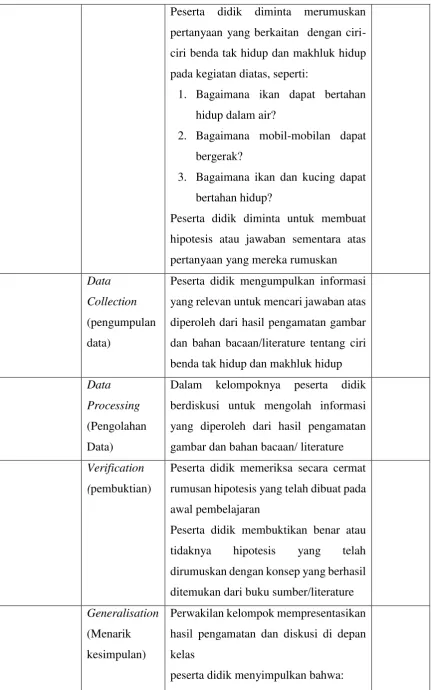 gambar dan bahan bacaan/ literature 