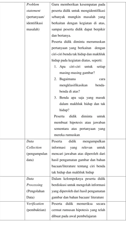 gambar dan bahan bacaan/ literature 