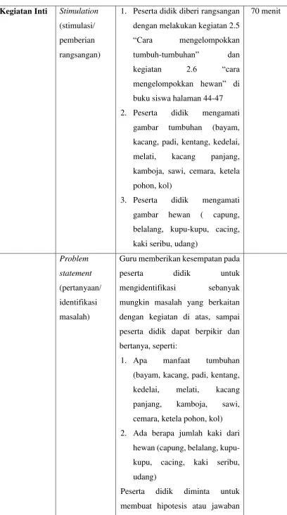 gambar tumbuhan 
