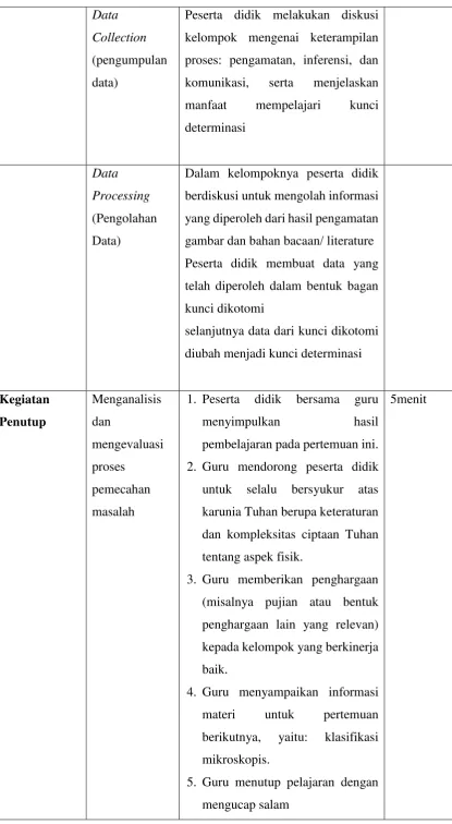 gambar dan bahan bacaan/ literature 