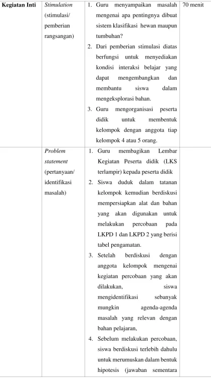 tabel pengamatan. 