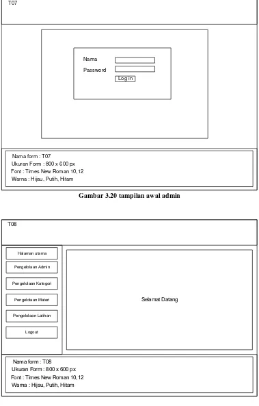 Gambar 3.21 tampilan menu utama admin