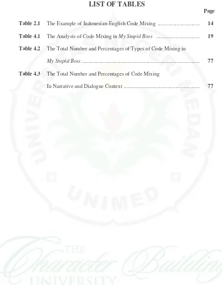 Table 2.1  The Example of Indonesian-English Code Mixing  ..............................