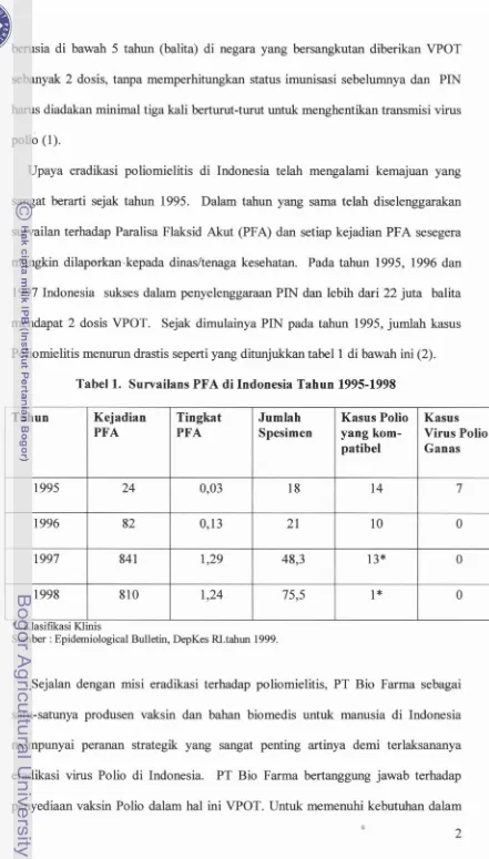 Tabel 1. Survailans PFA di Indonesia Tahun 1995-1998 