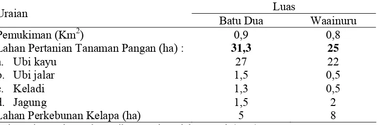 Tabel 5. Jumlah Penduduk, Kepala Keluarga, Penduduk, RTP dan Nelayan 