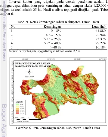 Gambar 6. Peta kemiringan lahan Kabupaten Tanah Datar 