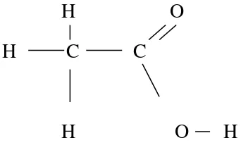 Gambar 1.  Struktur kimia asam asetat 