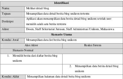 Tabel 3. 19 Use Case Scenario Melihat Detail blog 