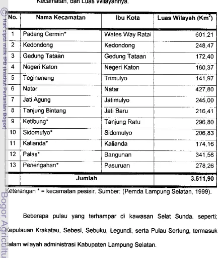 Tabel 4.1: Jumlah Kecamatan di Kabupaten Lampung Selatan, 