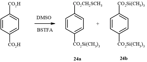 Figure 19.  The molecular formula of the BSA artifact was confirmed by accurate mass data and isotope 